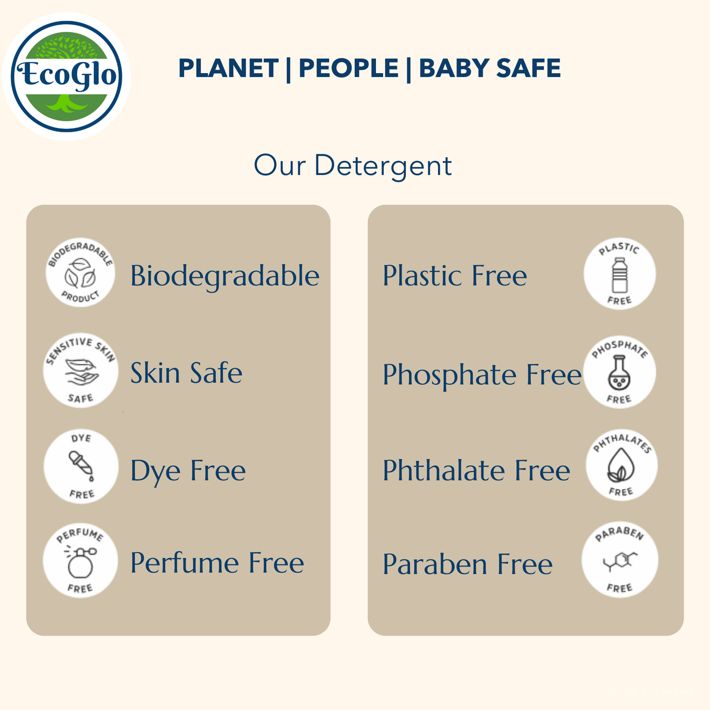 EcoGlo Natural Laundry Detergent Powder : Unscented Powder Laundry Detergent, Sustainable Products, Kids & Toddler Safe, 80 Loads, Biodegradable, Super Washing Soda Formula, USA Made