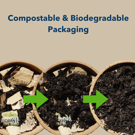How EcoGlo’s Compostable Packaging is Boosting Soil Health: A Deep Dive into Sustainable Solutions